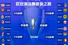 皇马巴萨国家德比：哈维阿隆索对决C罗，巅峰对决即将上演