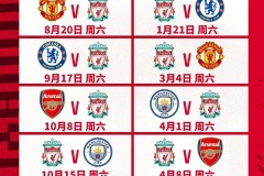 利物浦9500万镑新援制胜球染红，主帅怒批愚蠢失误