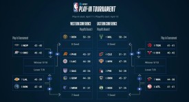 西蒙斯澄清退役传闻：NBA赛场再展实力，7亿合同到期不改人生赢家风范
